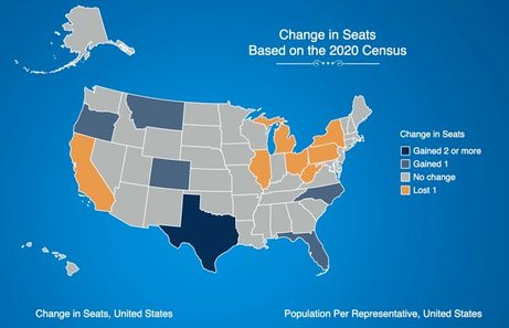 census congressional released